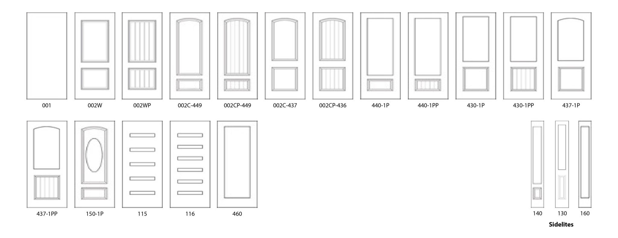 Platinum Series Entry Doors – Windows Pittsburgh