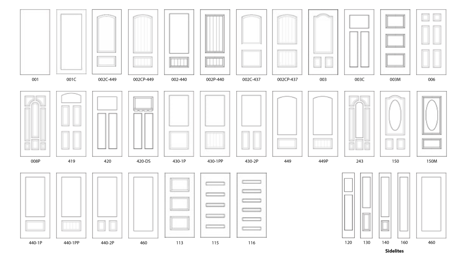 Platinum Series Entry Doors – Windows Pittsburgh