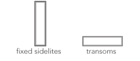 a diagram comparing fixed sidelites to transoms